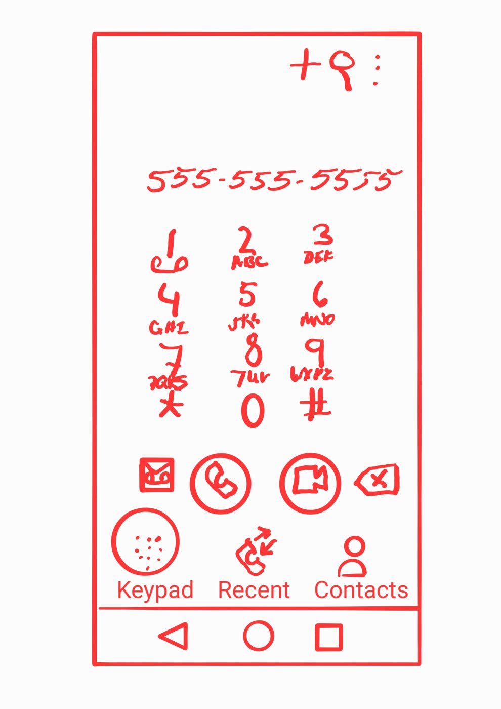 Hand-drawn research sketch of a phone dialer with keypad and call controls