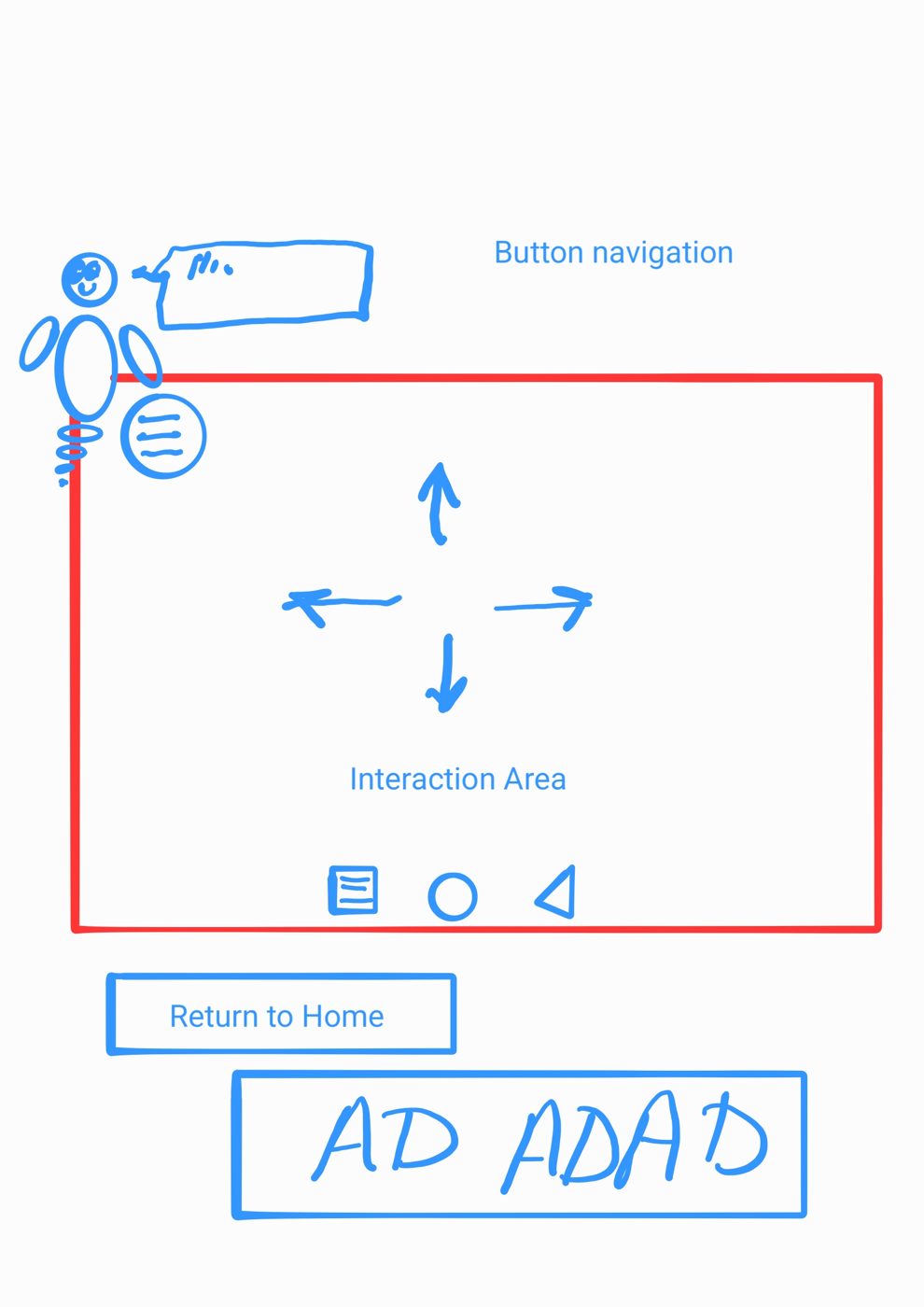 Interaction design diagram for three-button navigation